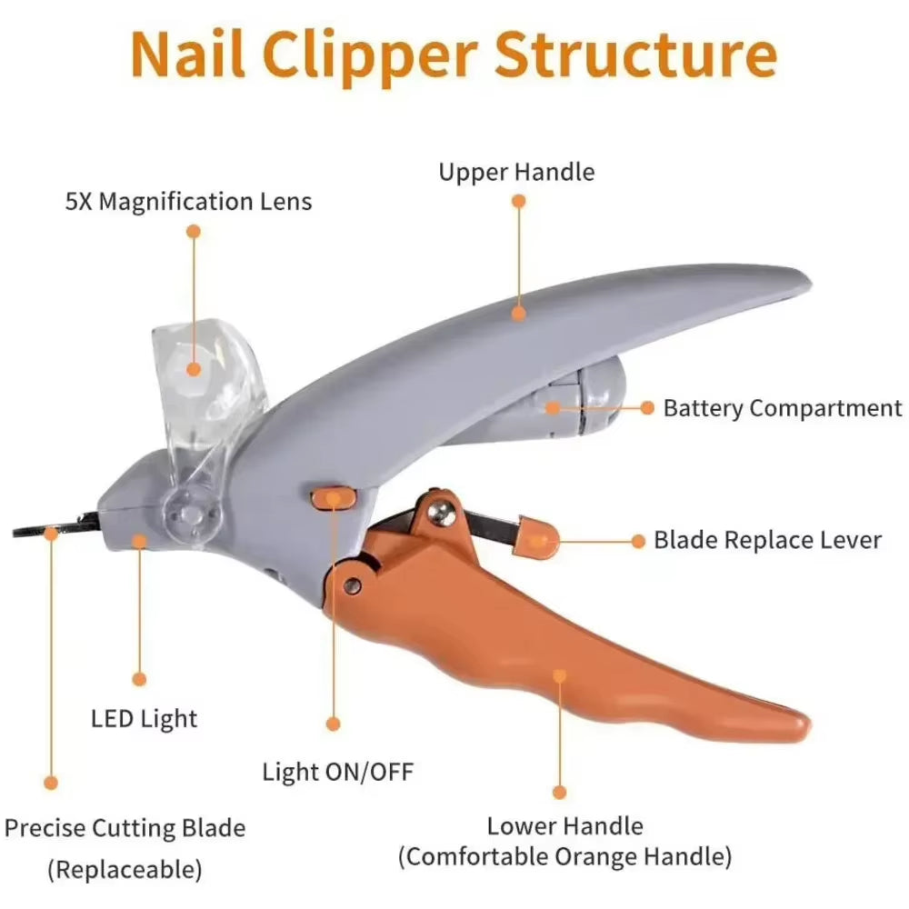 Professional Pet Nail Clipper Scissors with LED Light Cat Dog Nail Clipper Tool Scissors Nail Toeclaw Cutter Scissors Pet Supply